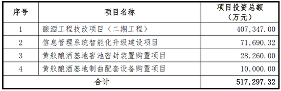 格尔木天气评测3