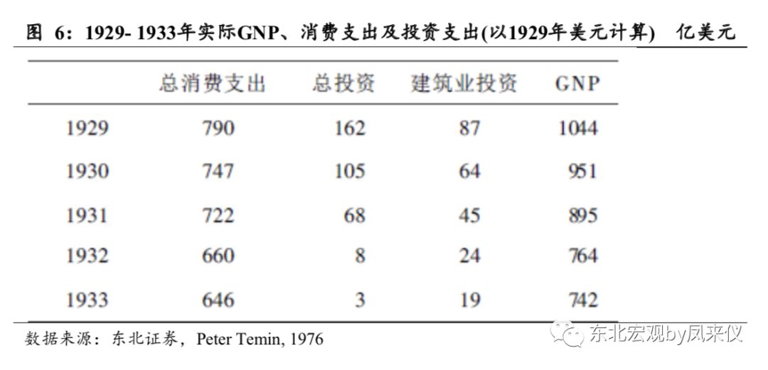 格尔木天气评测1